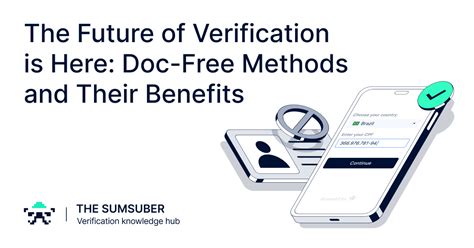 nondoc|non documentary identity verification.